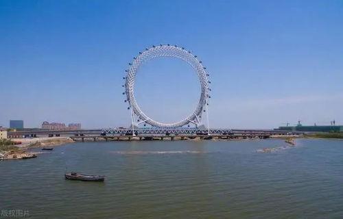 潍坊摩天轮吃瓜,高空“吃瓜”新体验，俯瞰城市美景