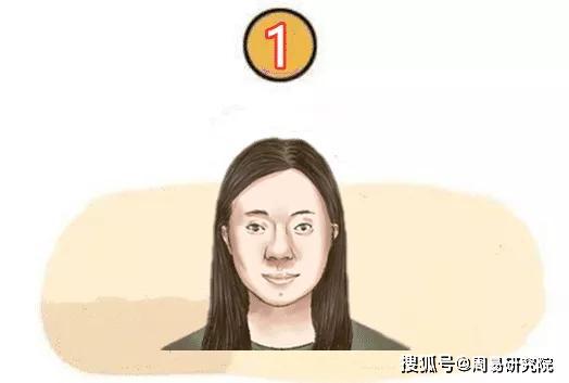 头条评论区的女人面相,女人面相背后的神秘魅力