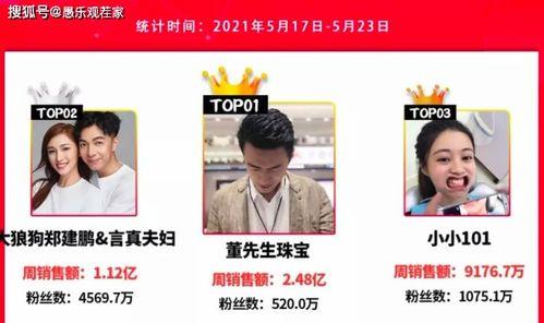 网友爆料网红视频下载软件,网友热议的下载软件大揭秘