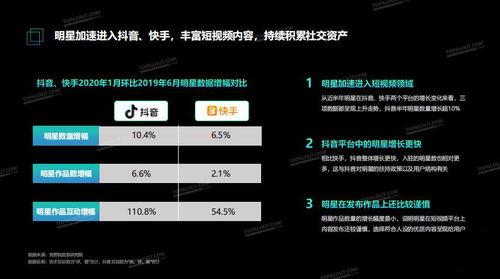 明星推销能力分析,影响力与商业价值的完美结合