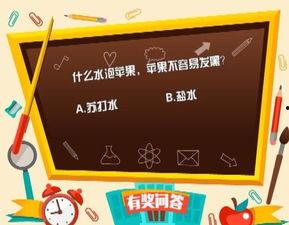 头条中奖后怎么做,中奖后如何优雅应对？
