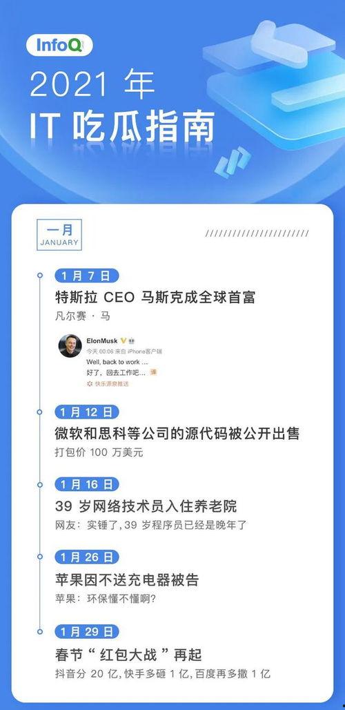 2020最全吃瓜指南,盘点年度热点事件与幕后真相