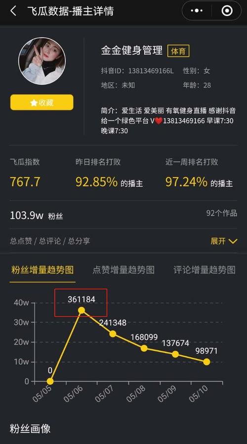 吃瓜网上怎么搜索用户,轻松搜索用户生成内容的实用指南
